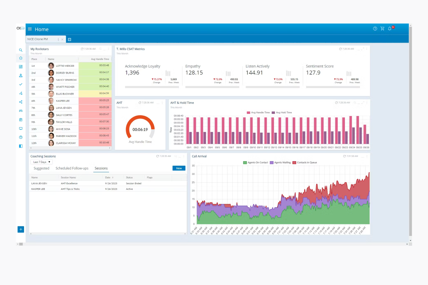  screenshot - NICE CXone-recension: Fördelar, nackdelar, funktioner & priser