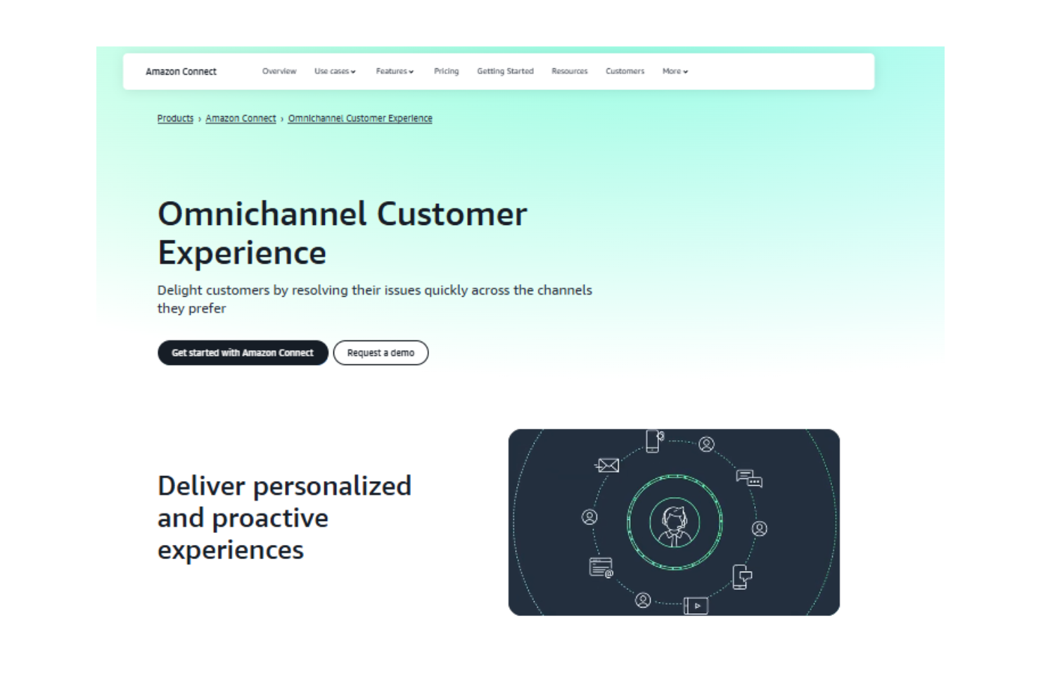  screenshot - Recensione di Amazon Connect: pro, contro, funzionalità e prezzi