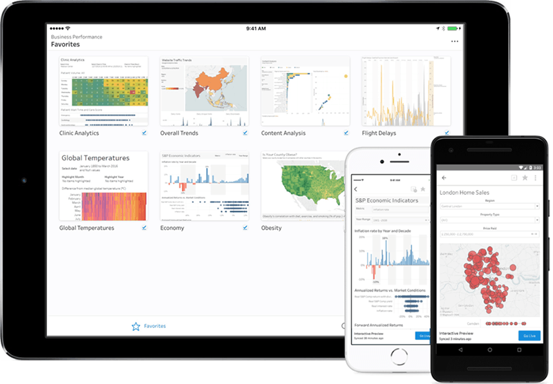  screenshot - Tableau-recension: Fördelar, nackdelar, funktioner och priser