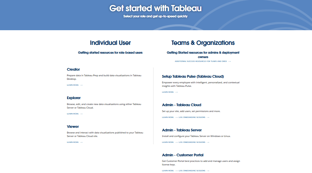  screenshot - Tableau-recension: Fördelar, nackdelar, funktioner och priser