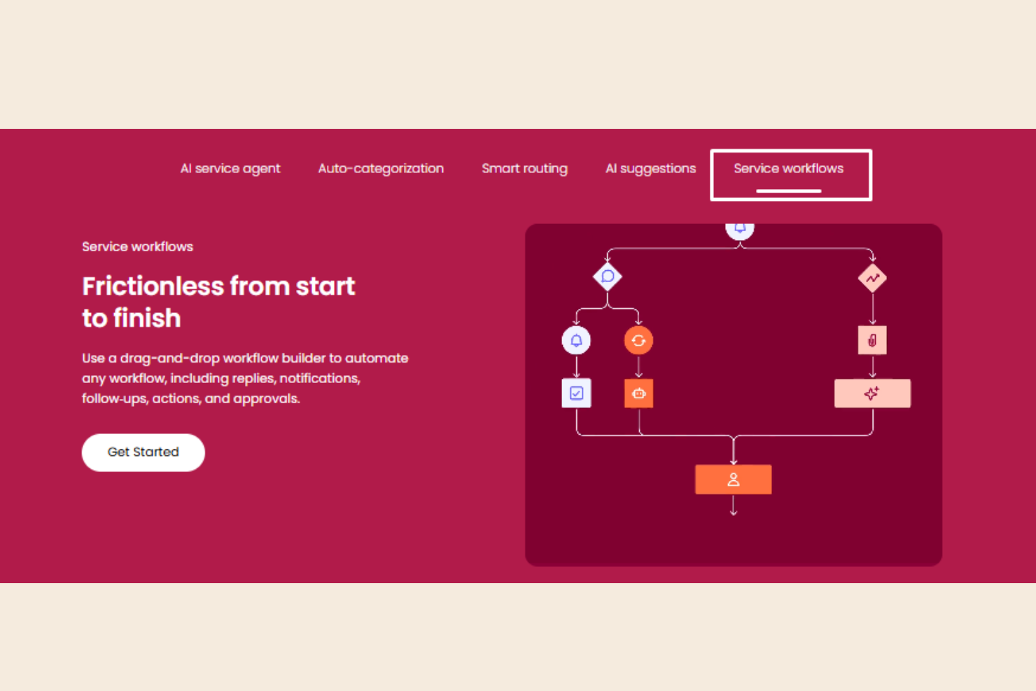  screenshot - monday service Test: Vorteile, Nachteile, Funktionen & Preise