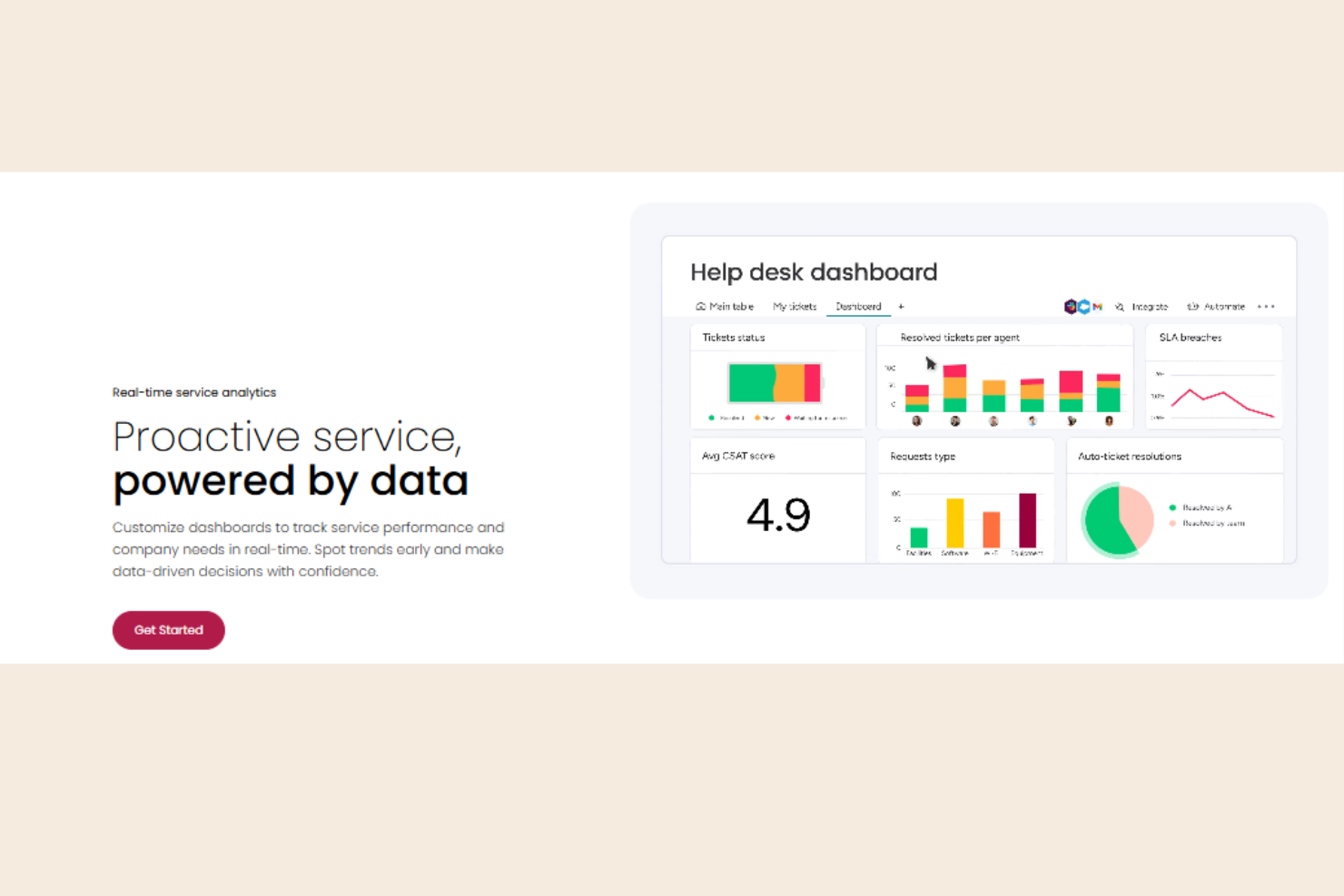  screenshot - monday service Test: Vorteile, Nachteile, Funktionen & Preise