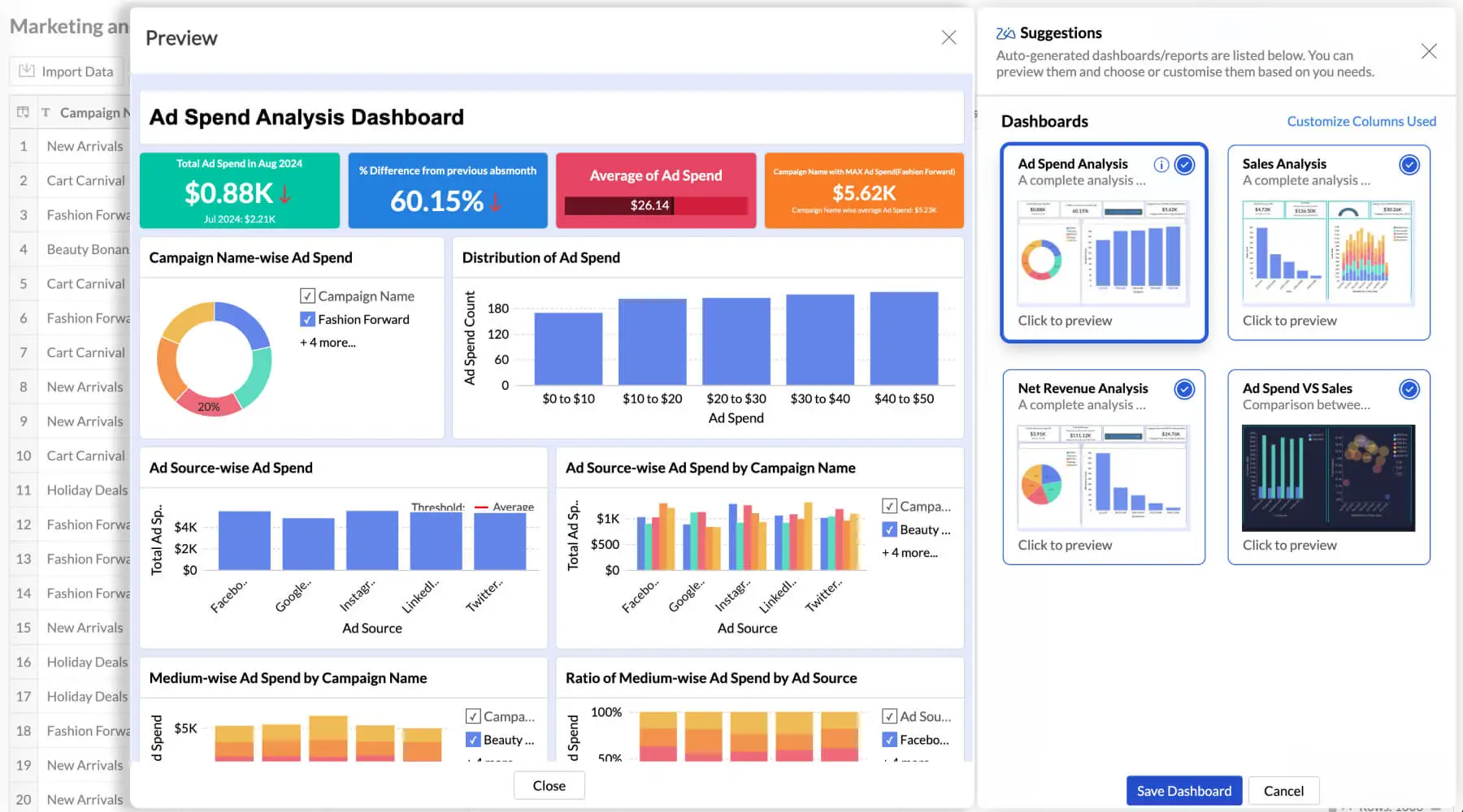  screenshot - Recension av Zoho Analytics: Fördelar, nackdelar, funktioner & priser