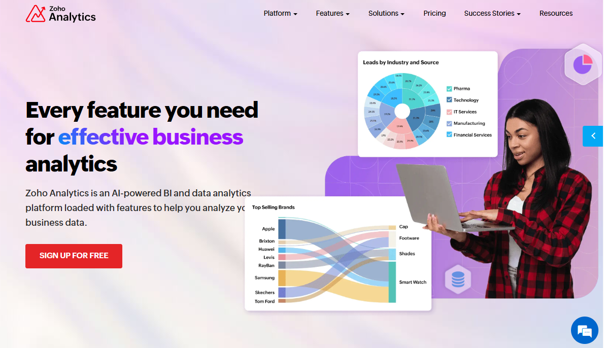  screenshot - Recension av Zoho Analytics: Fördelar, nackdelar, funktioner & priser
