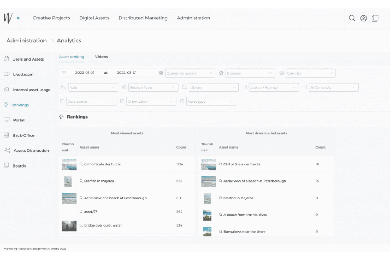  screenshot - Wedia-anmeldelse: Fordeler, ulemper, funksjoner & priser