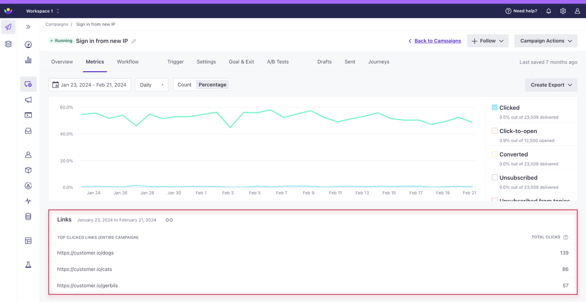  screenshot - Customer.io Review: Pros, Cons, Features, and Pricing