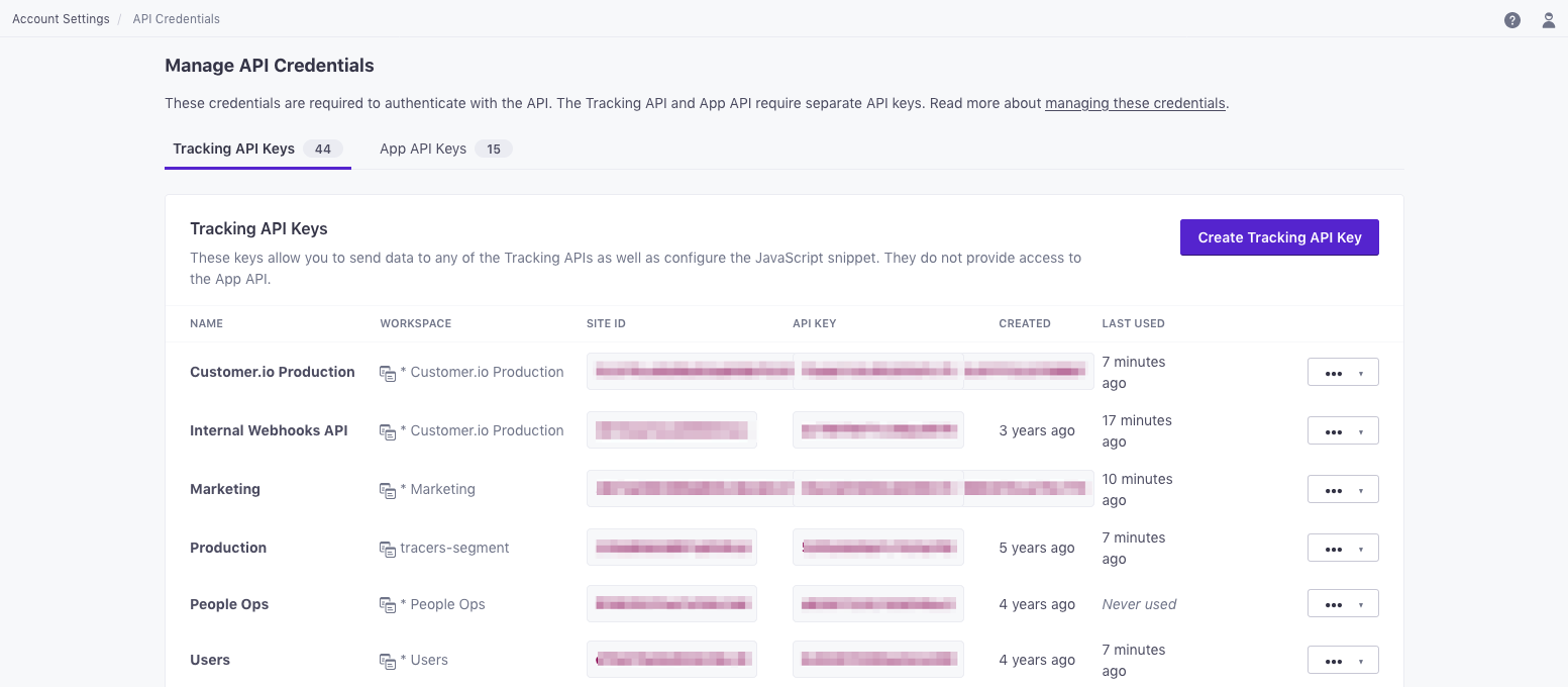  screenshot - Customer.io Review: Pros, Cons, Features, and Pricing