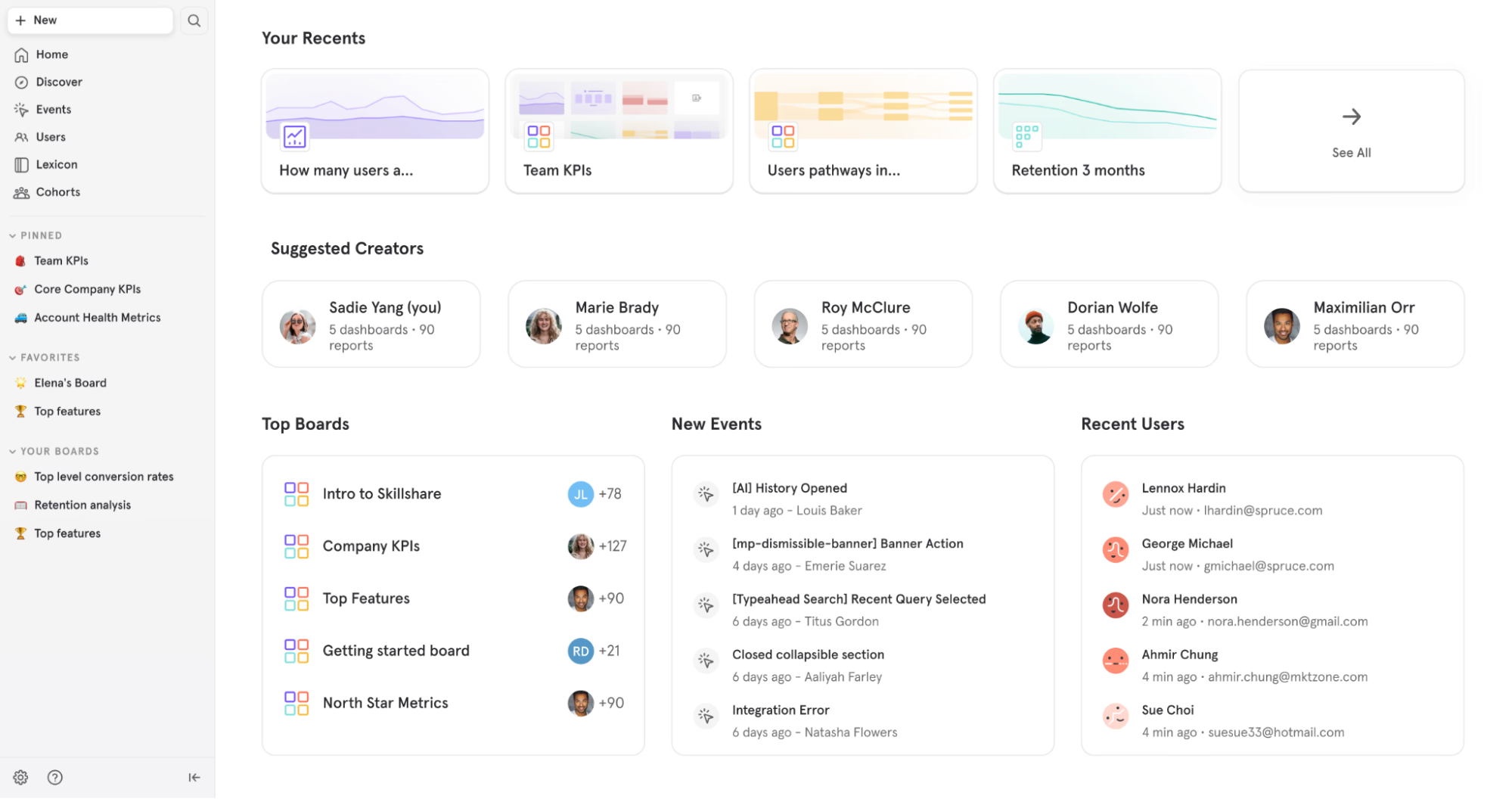  screenshot - Beoordeling van Mixpanel: voor- en nadelen, functies en prijzen
