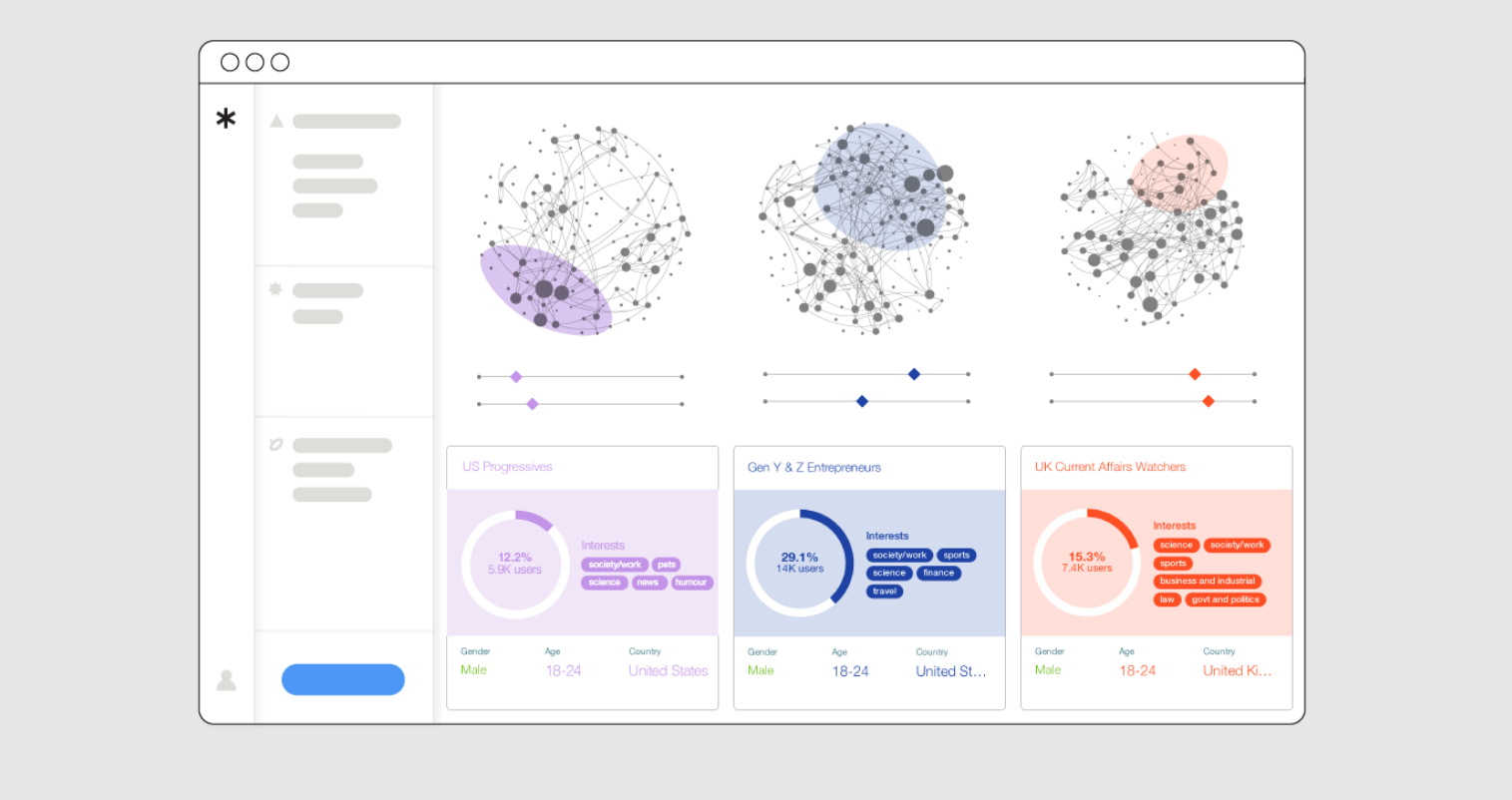  screenshot - Avis sur Pulsar : avantages, inconvénients, fonctionnalités et tarifs