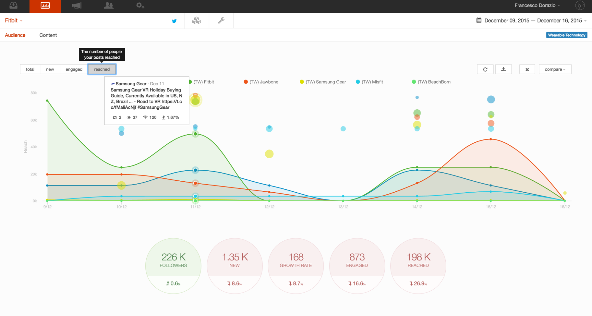  screenshot - Avis sur Pulsar : avantages, inconvénients, fonctionnalités et tarifs