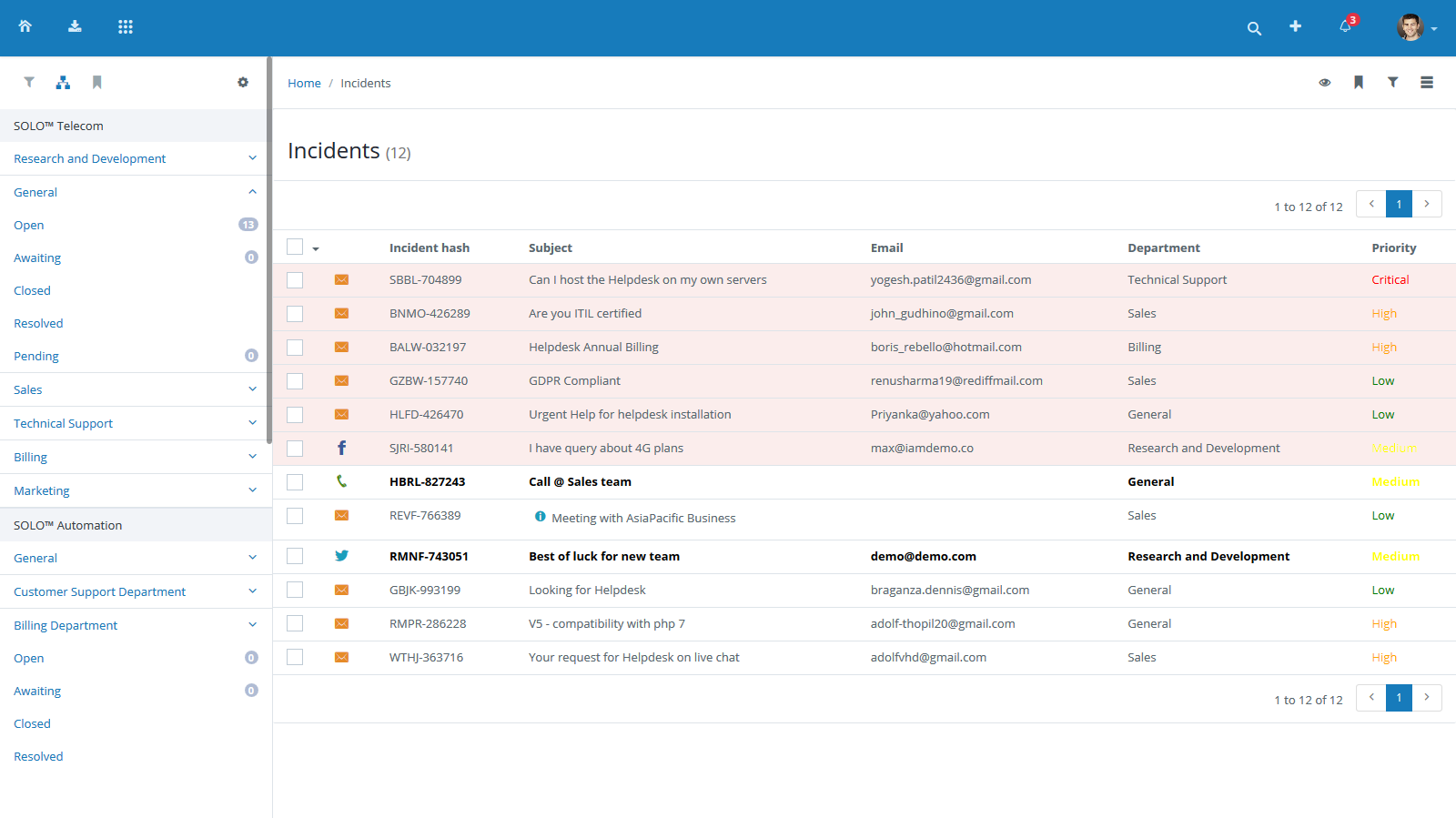  screenshot - Vision Helpdesk-beoordeling: voordelen, nadelen, functies en prijzen