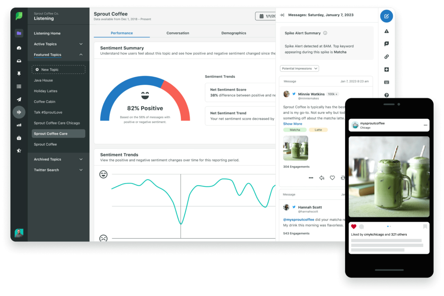  screenshot - Recensione di Sprout Social: vantaggi, svantaggi, funzionalità e prezzi