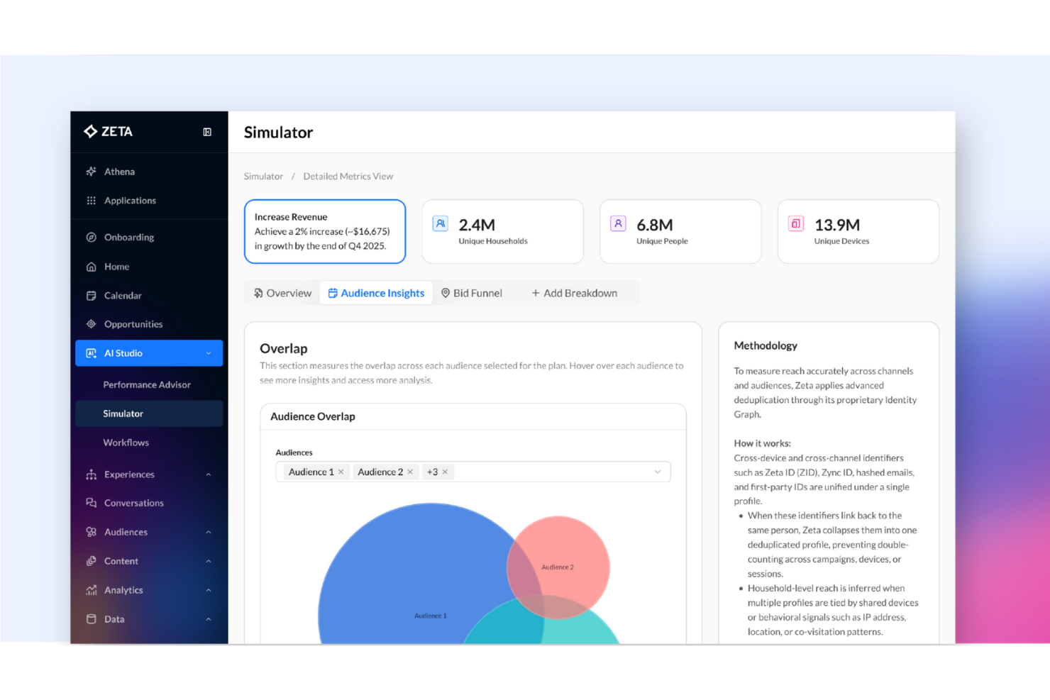  screenshot - Avis sur Zeta Global : avantages, inconvénients, fonctionnalités et tarifs