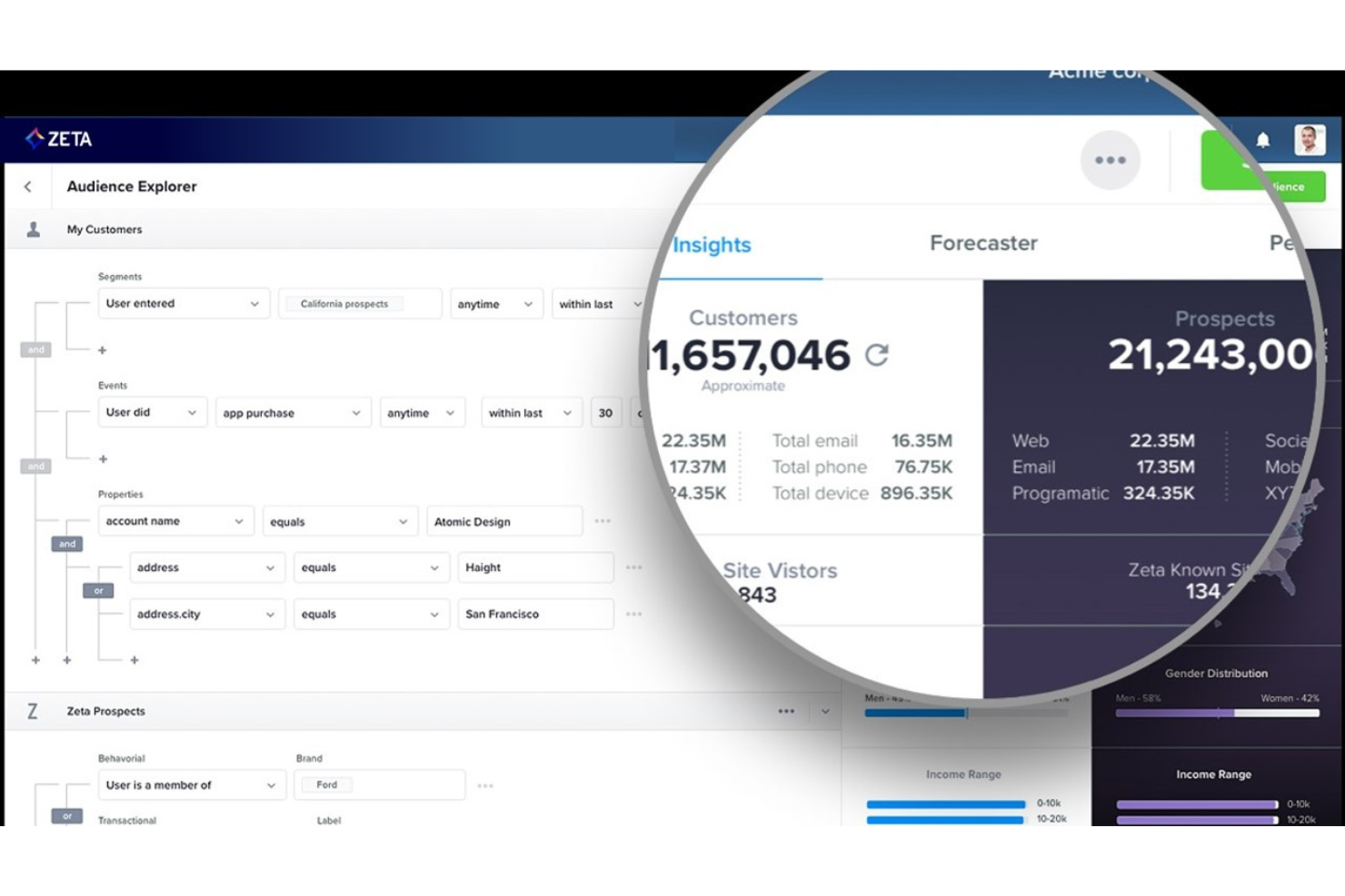  screenshot - Avis sur Zeta Global : avantages, inconvénients, fonctionnalités et tarifs