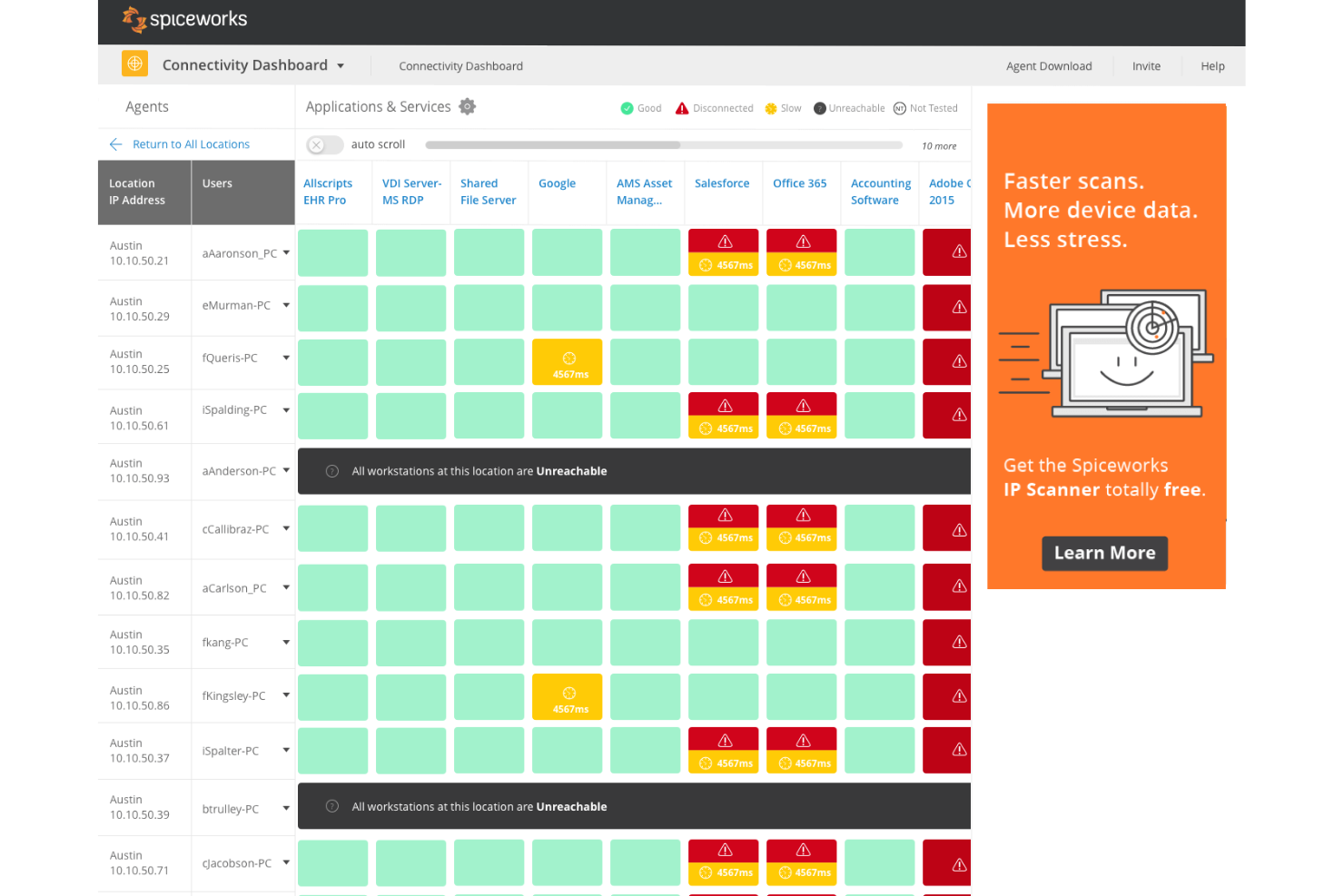  screenshot - Spiceworks-Bewertung: Vor- und Nachteile, Funktionen und Preise