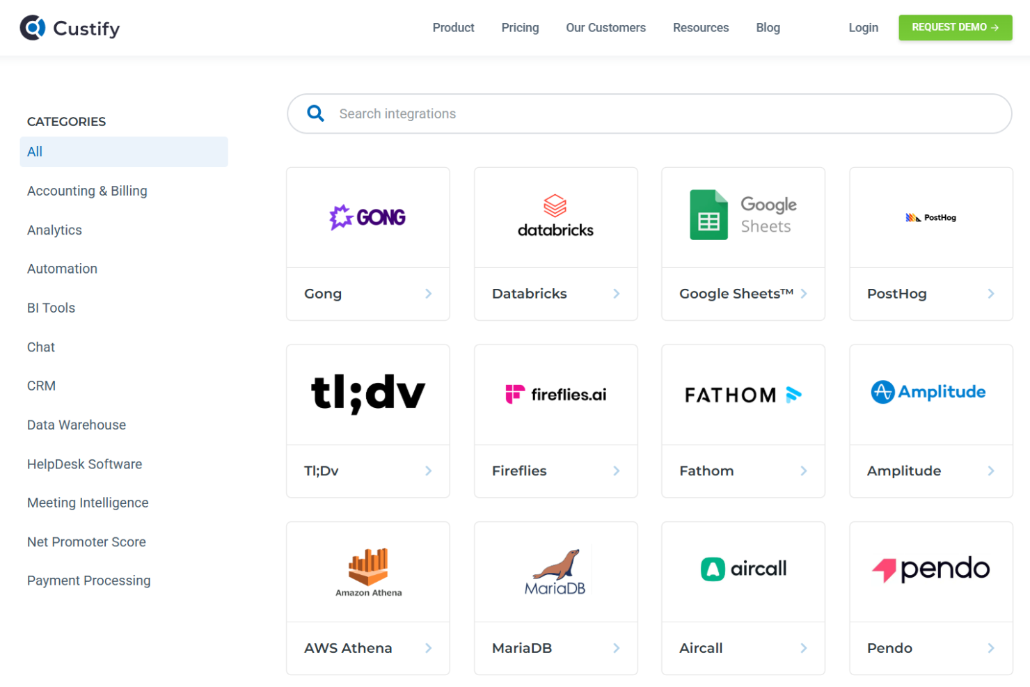  screenshot - Custify-Bewertung: Vorteile, Nachteile, Funktionen und Preise erklärt