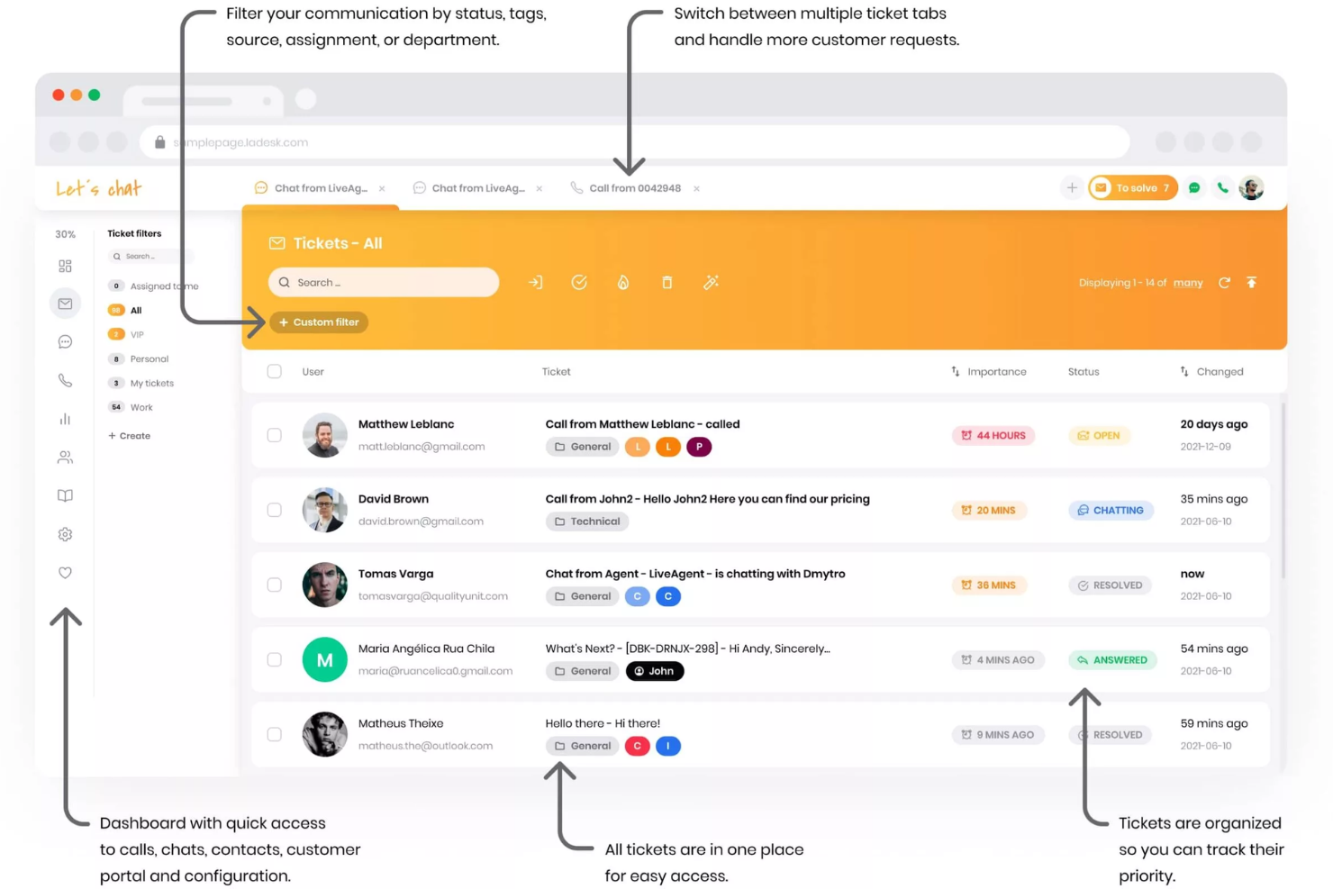  screenshot - Reseña de LiveAgent: ventajas, desventajas, características y precios