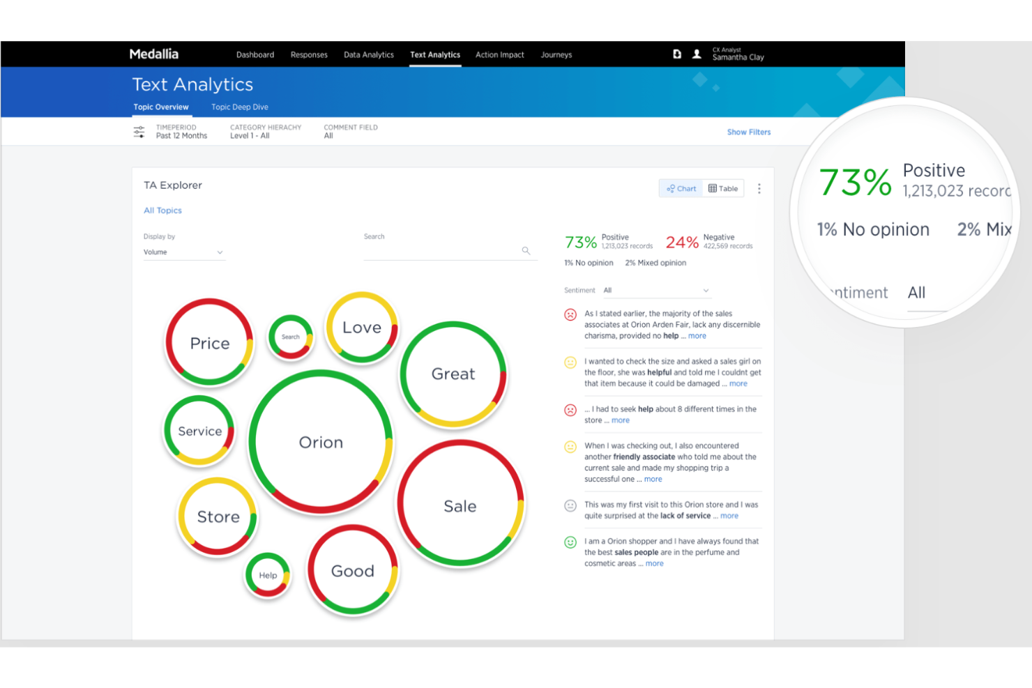 Medallia screenshot - 10 meilleurs outils d’analyse de texte évalués en 2026
