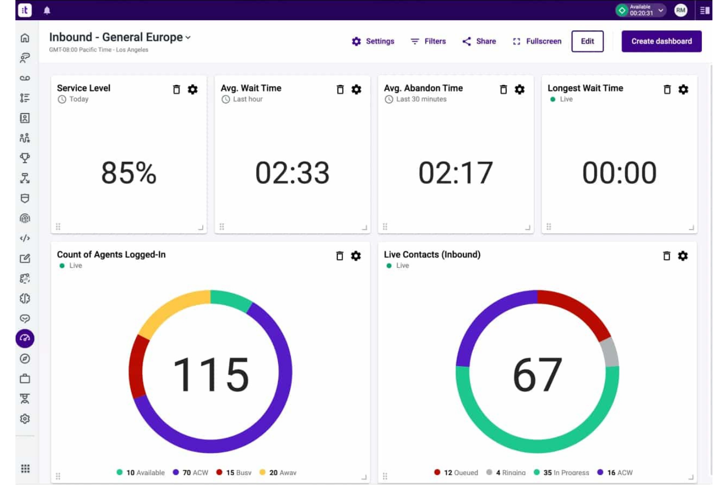 Talkdesk screenshot - 10 beste Genesys-Konkurrenten für Kontaktcenter im Jahr 2026