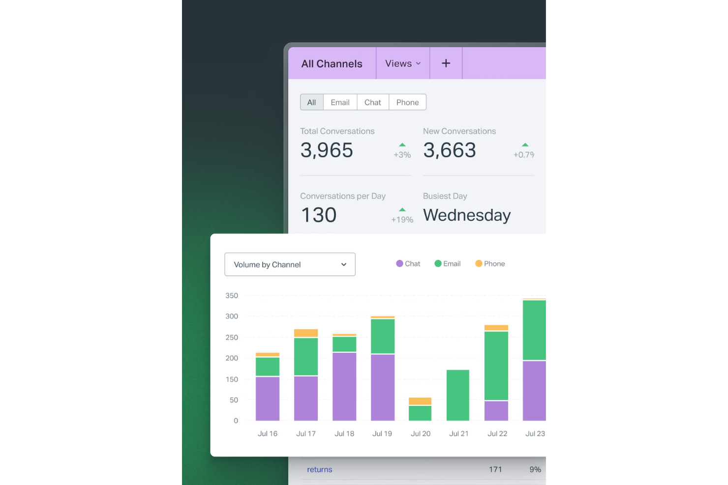 Help Scout screenshot - 10 meilleurs systèmes de billetterie gratuits évalués en 2026