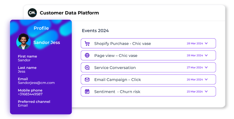 CM.com screenshot - Die 10 besten Kundendatenplattformen in Melbourne im Test 2026