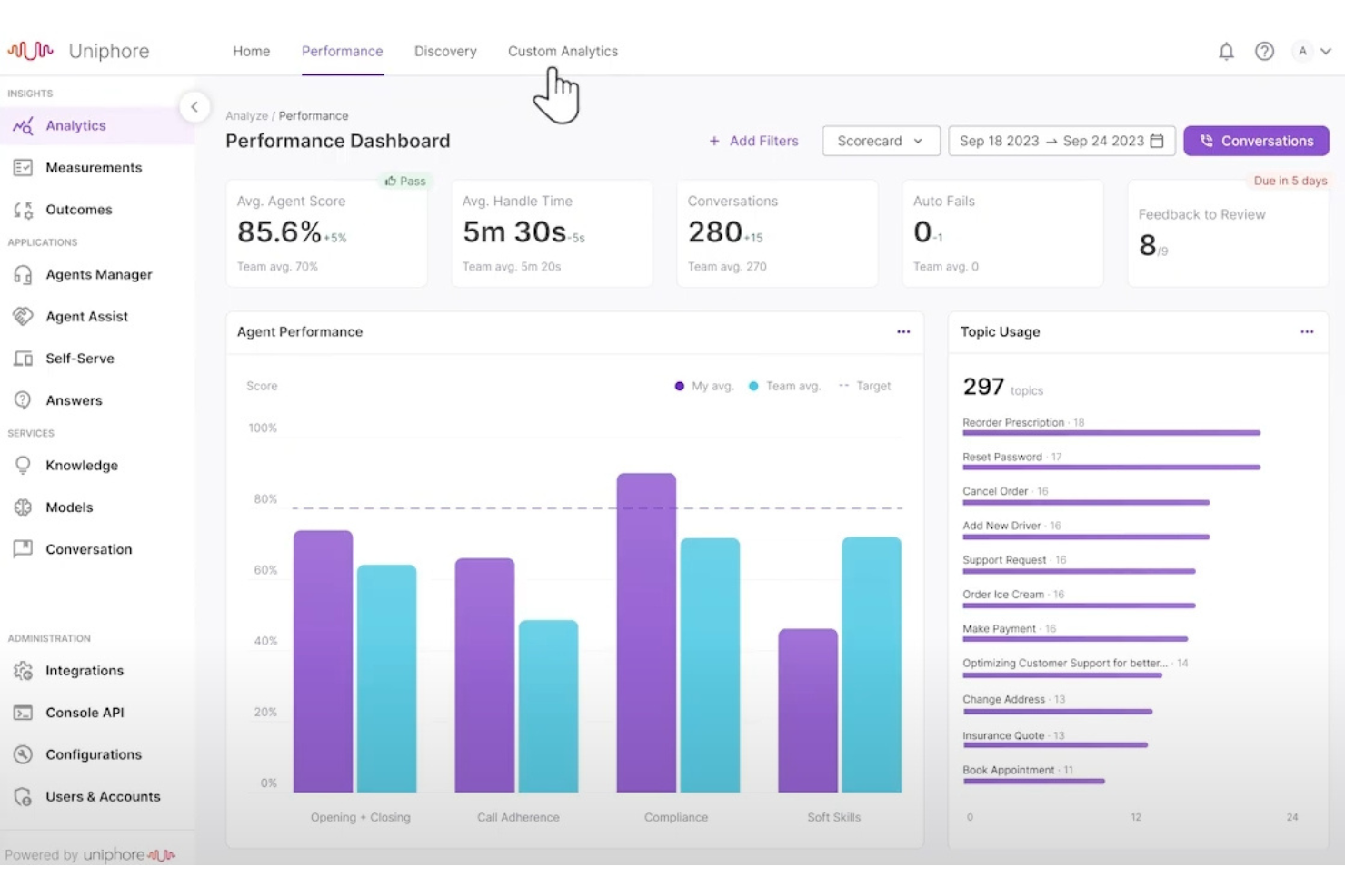 Uniphore screenshot - 10 meilleures plateformes de données clients en Inde évaluées en 2026