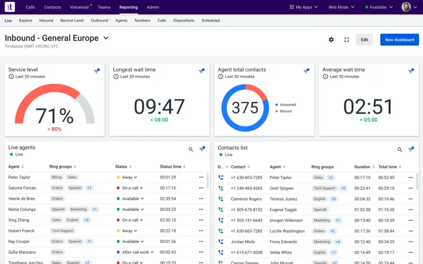 Talkdesk screenshot - Die 10 beste Desktop-Software für Callcenter-Agenten für 2026