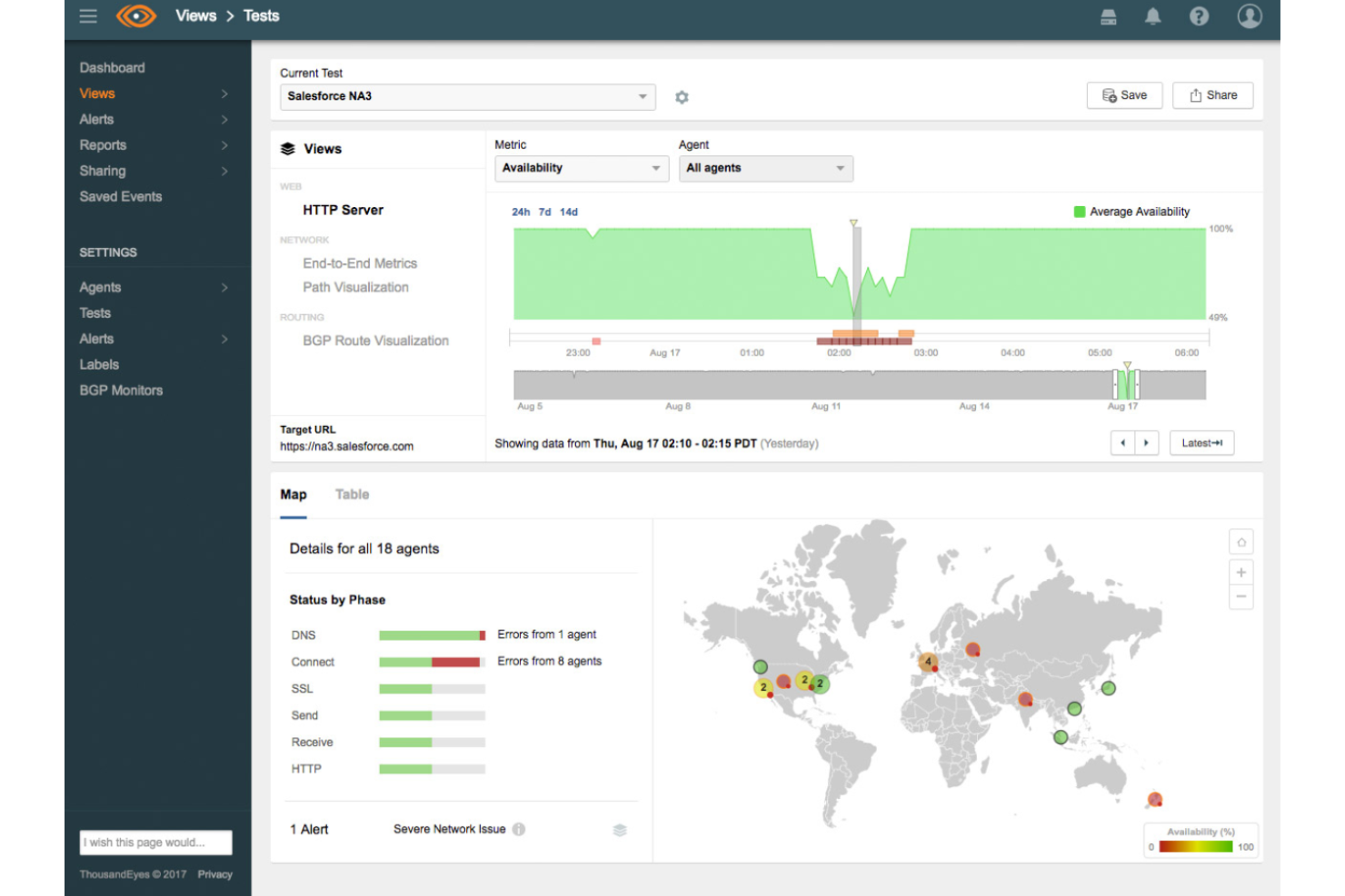 ThousandEyes screenshot - 10 beste Tools für das digitale Erlebnis-Monitoring 2026