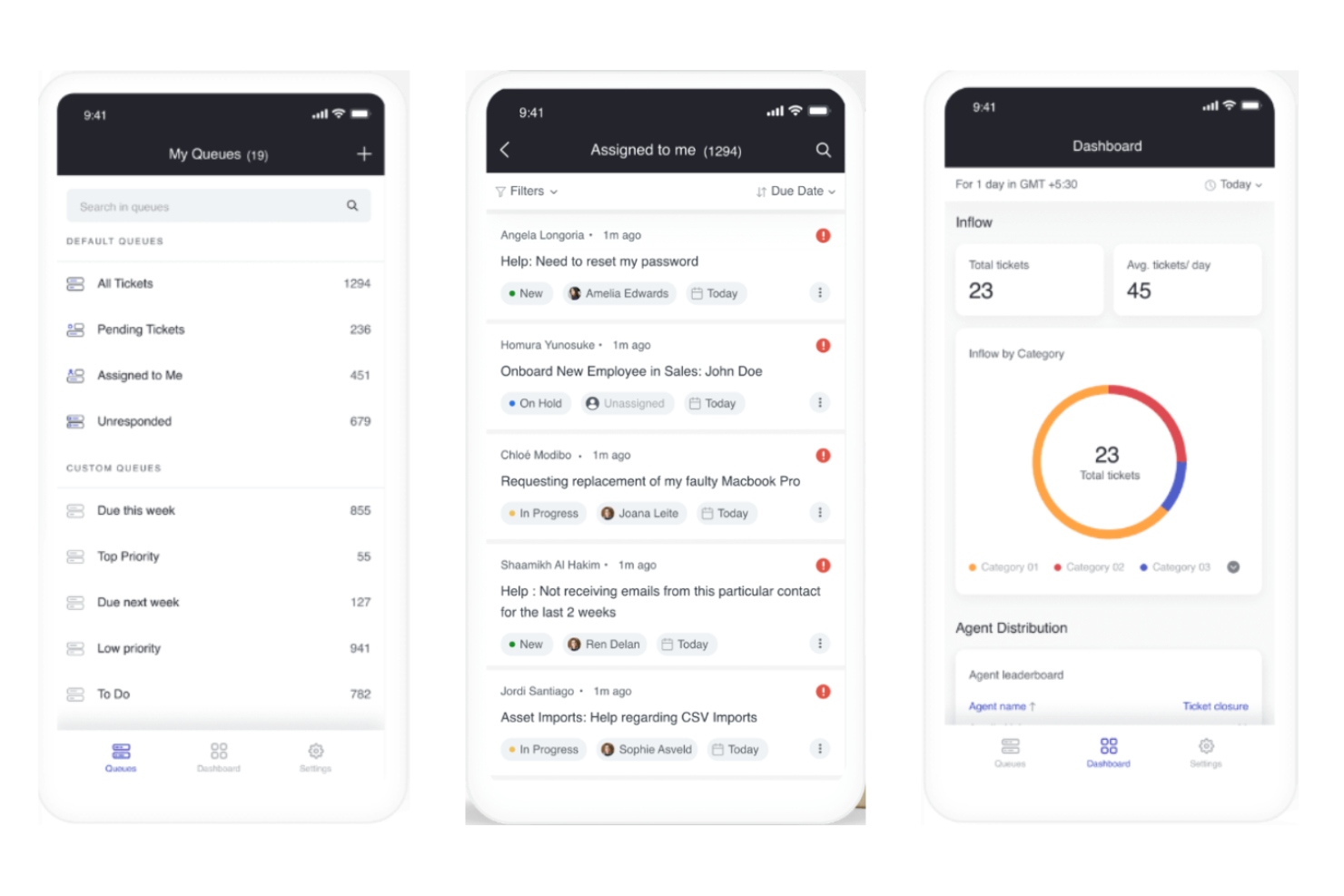 HappyFox screenshot - Les 10 meilleurs logiciels de service d’assistance mobile évalués en 2026