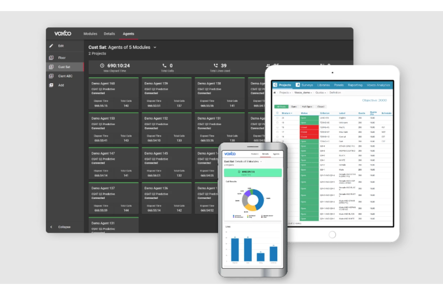 Voxco screenshot - 10 beste IVR-Software-Tools im Vergleich für 2026
