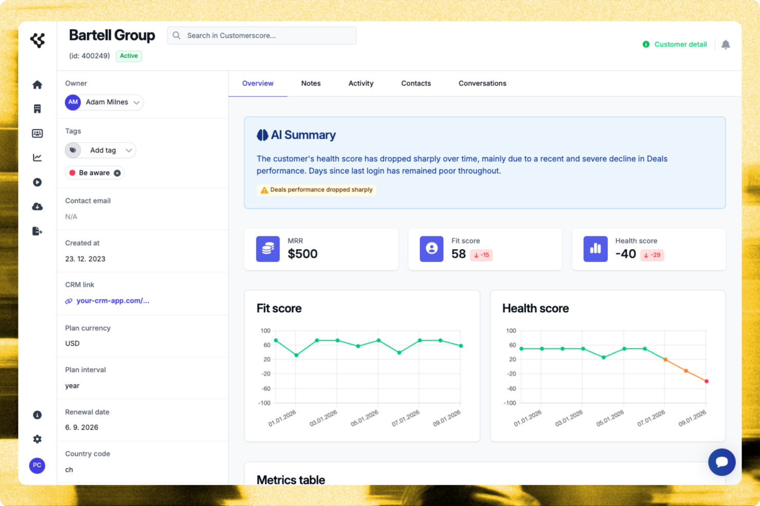 Customerscore.io screenshot - 10 beste CX-Software-Plattformen im Vergleich für 2026
