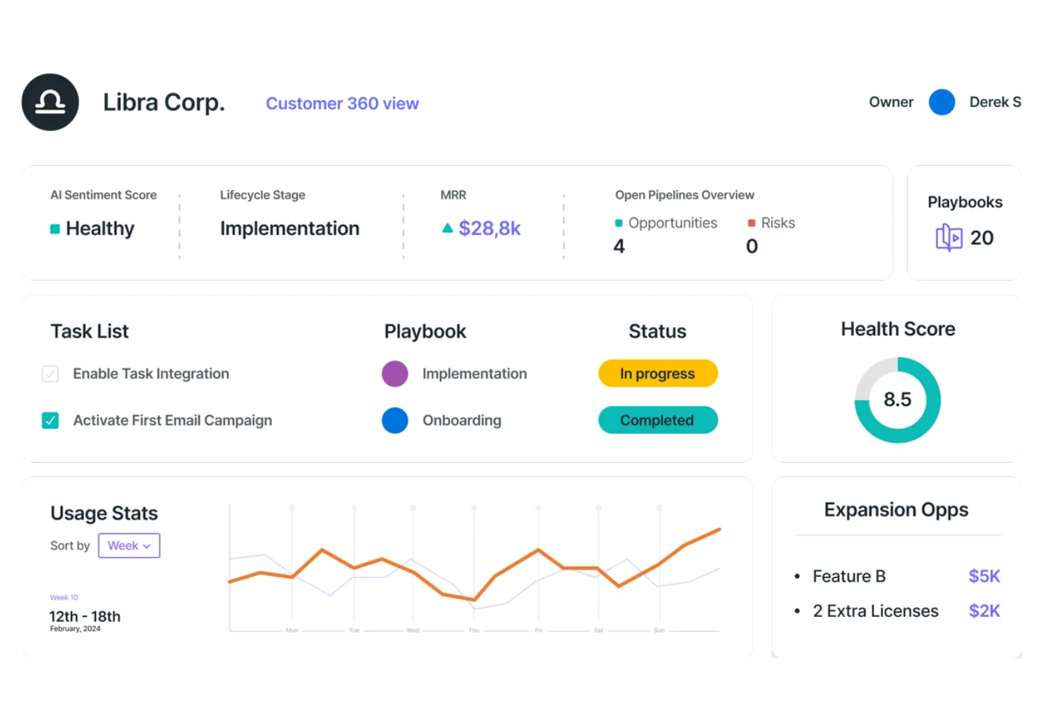 Velaris screenshot - Die 10 besten Tools für die Analyse der Kundenerfahrung im Jahr 2026