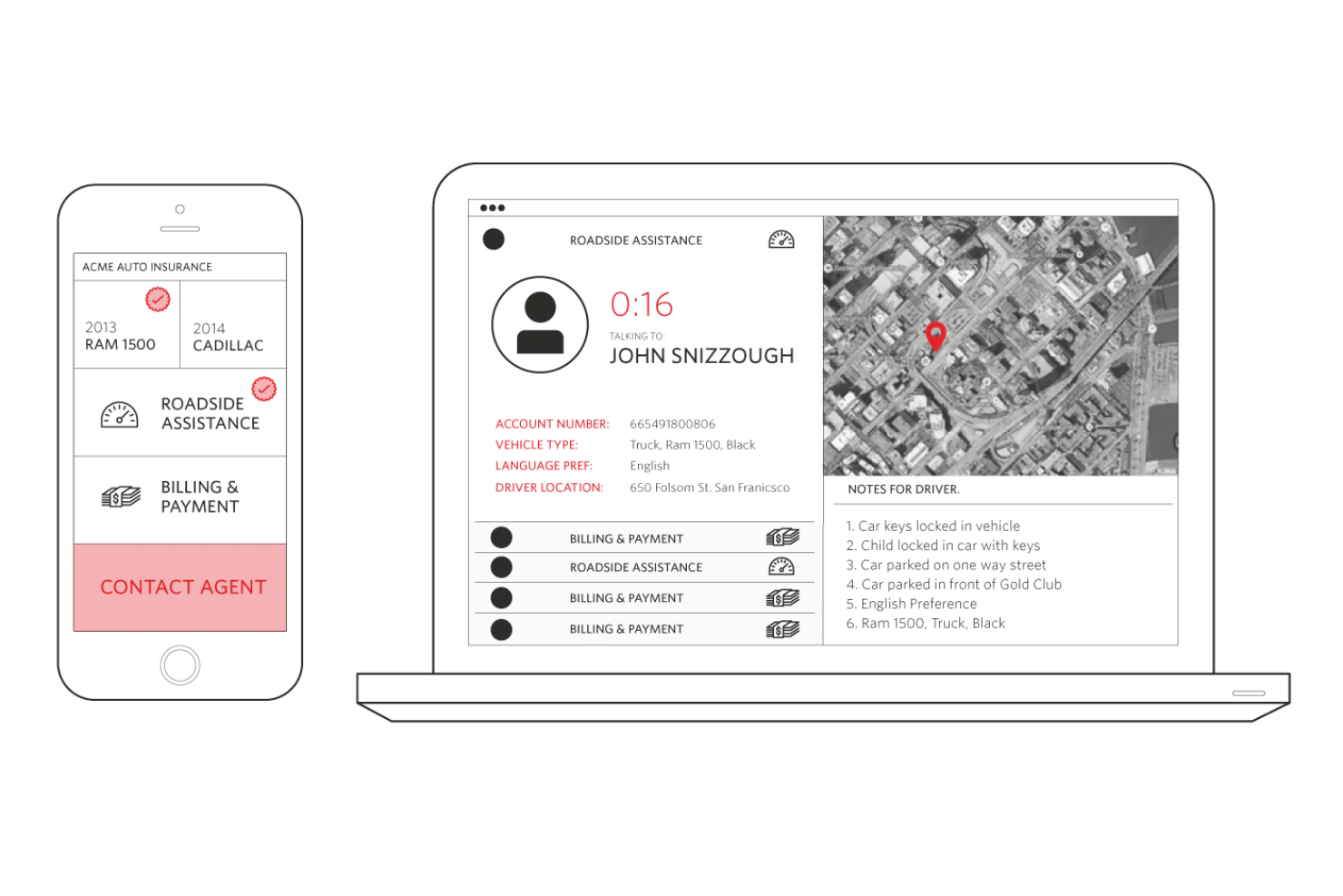 Twilio MessagingX screenshot - Die 10 besten Tools für das Management der Kundenkommunikation für 2026