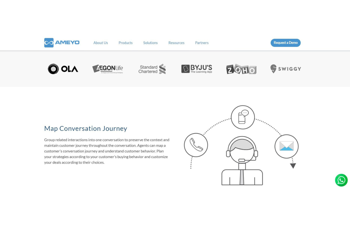 Ameyo screenshot - 10 meilleurs logiciels de gestion des effectifs des centres d’appels de 2026