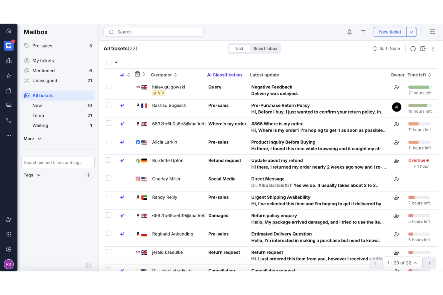 eDesk screenshot - Die 10 besten cloudbasierten Helpdesk-Softwares im Test für 2026