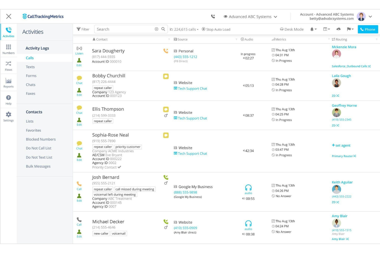 CTM (formerly CallTrackingMetrics) screenshot - Les 10 meilleurs logiciels de centre de contacts basés sur le cloud de 2026