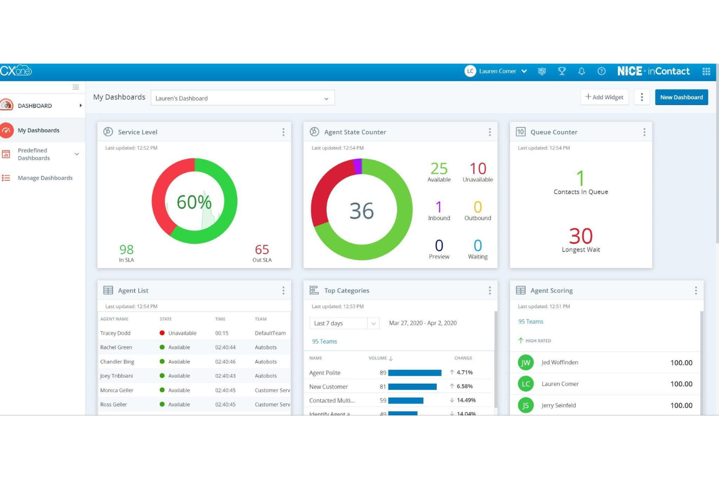 NiCE CXone screenshot - 10 meilleurs logiciels de file d’attente d’appels de 2026
