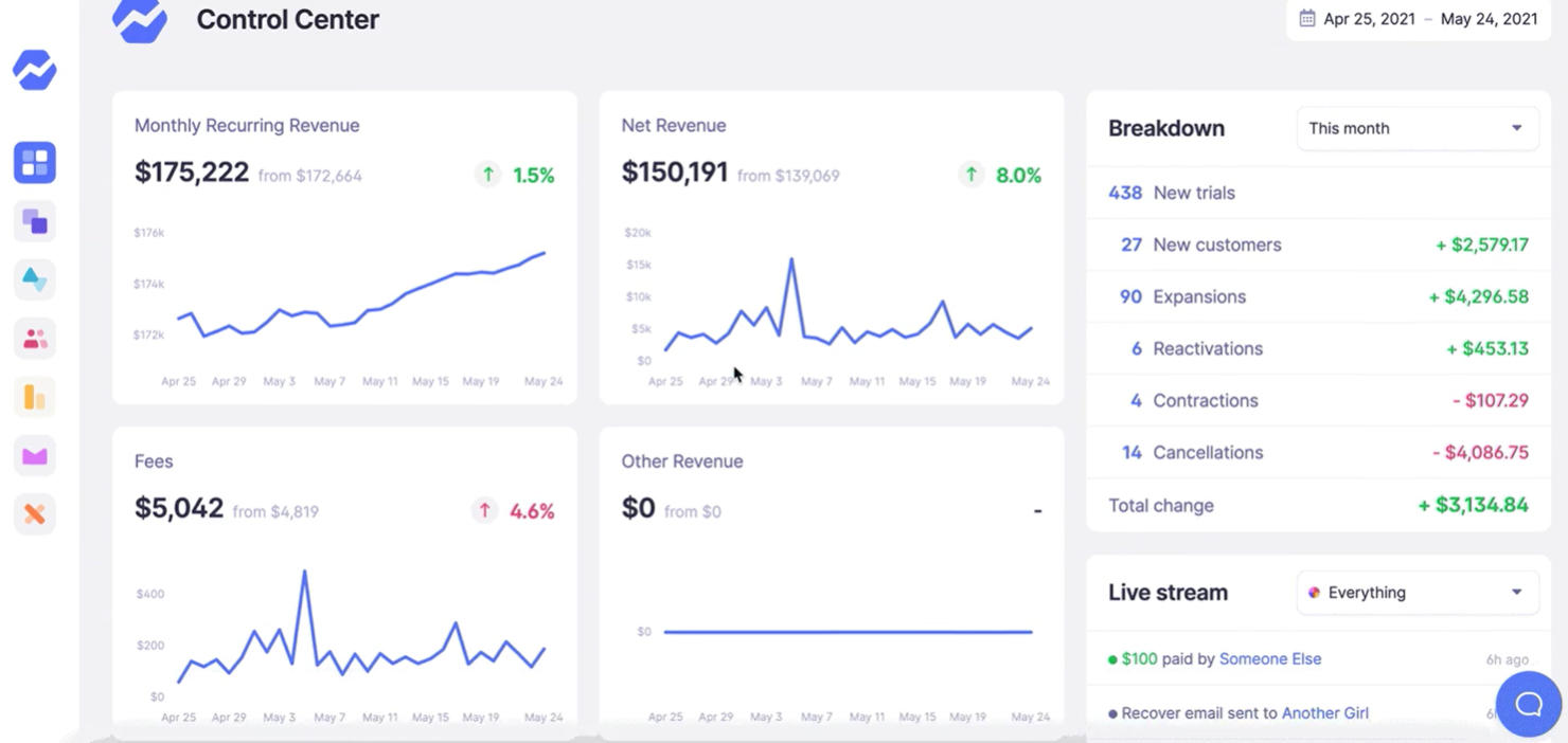 Baremetrics screenshot - 10 meilleurs outils de segmentation de la clientèle pour 2026