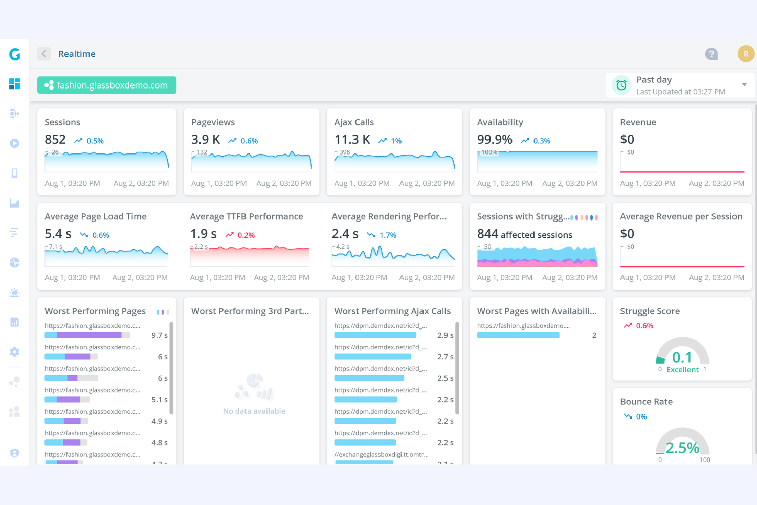 Glassbox screenshot - 10 meilleures alternatives à Mixpanel pour l’analyse des utilisateurs en 2026
