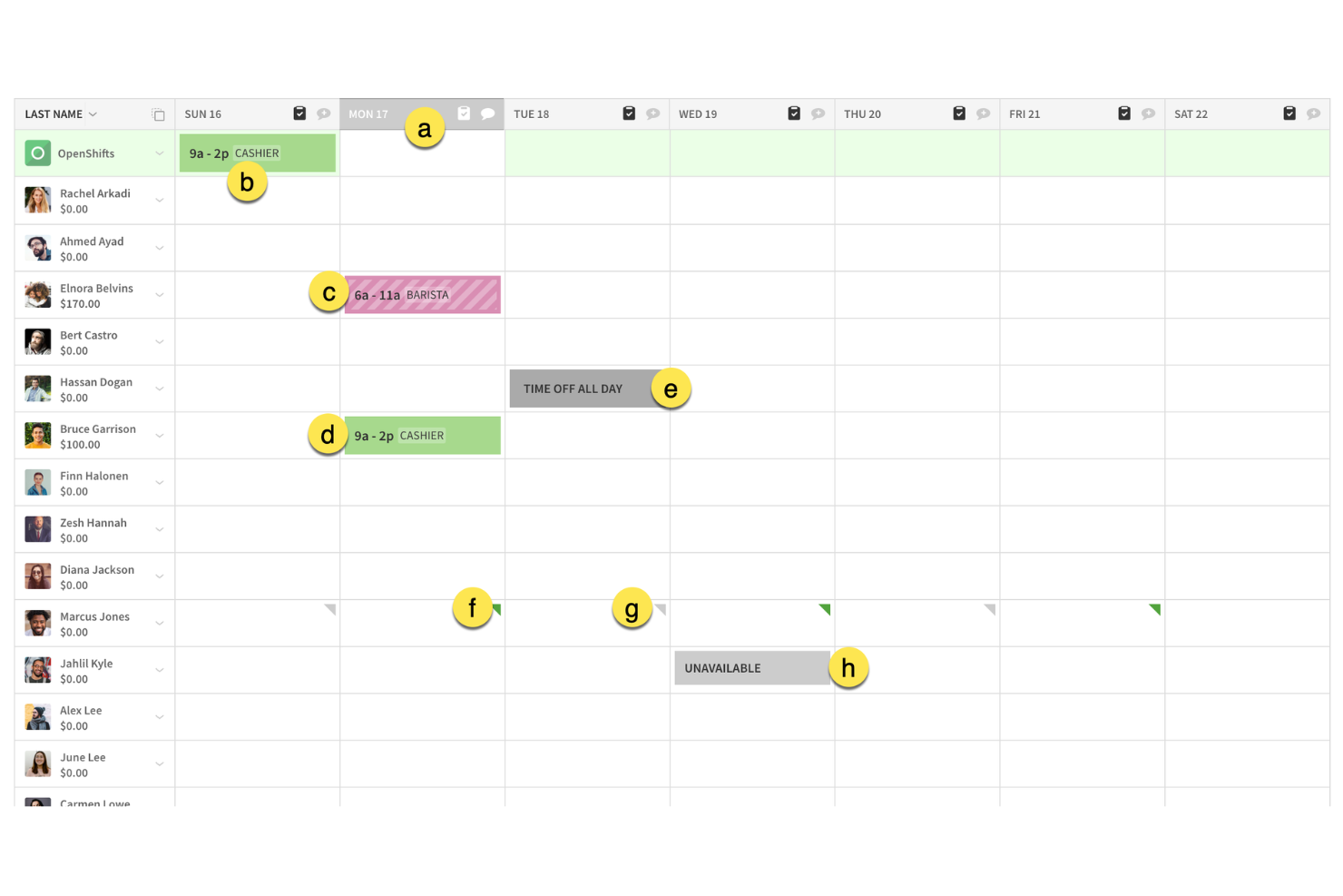 When I Work screenshot - 10 meilleurs logiciels de planification du personnel hôtelier en 2026