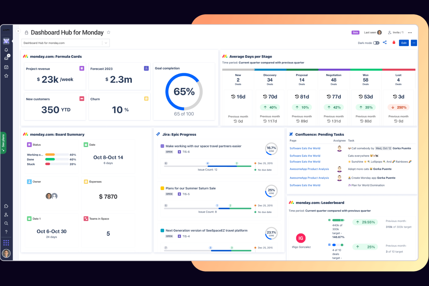 monday CRM screenshot - Die 10 besten KI-Kunden-Onboarding-Plattformen im Jahr 2026