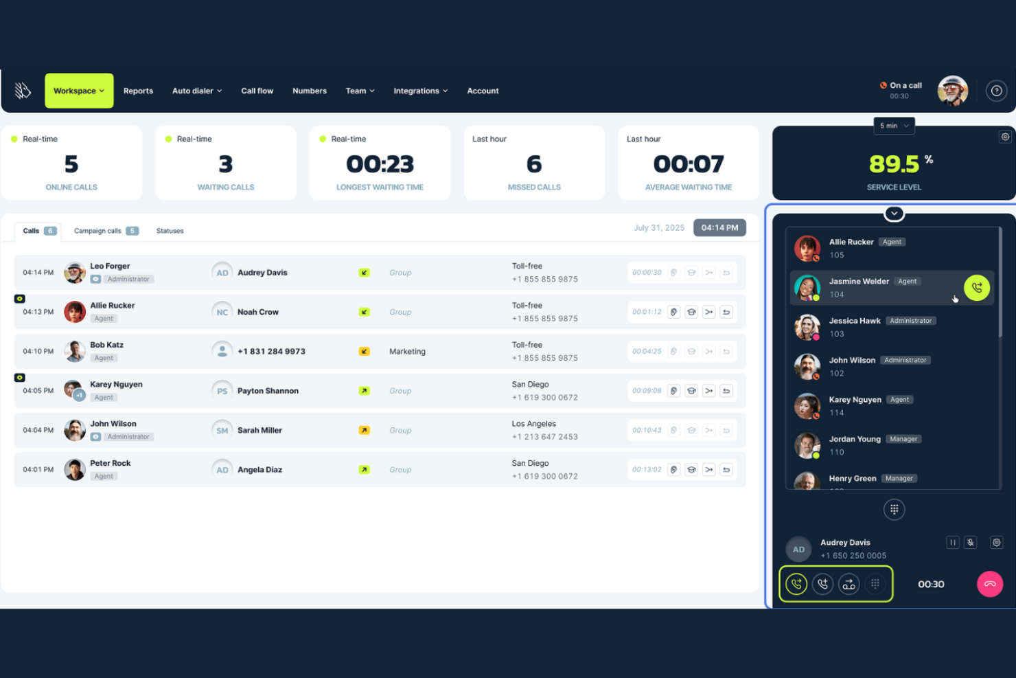 MightyCall screenshot - 10 beste Nextiva-Alternativen für Business-VoIP im Jahr 2026