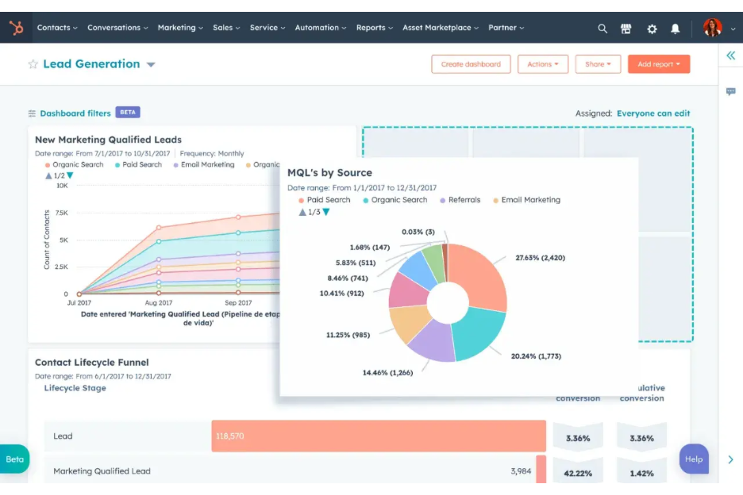 HubSpot Marketing Hub screenshot - 10 beste Braze-Alternativen für Kundenbindung im Jahr 2026