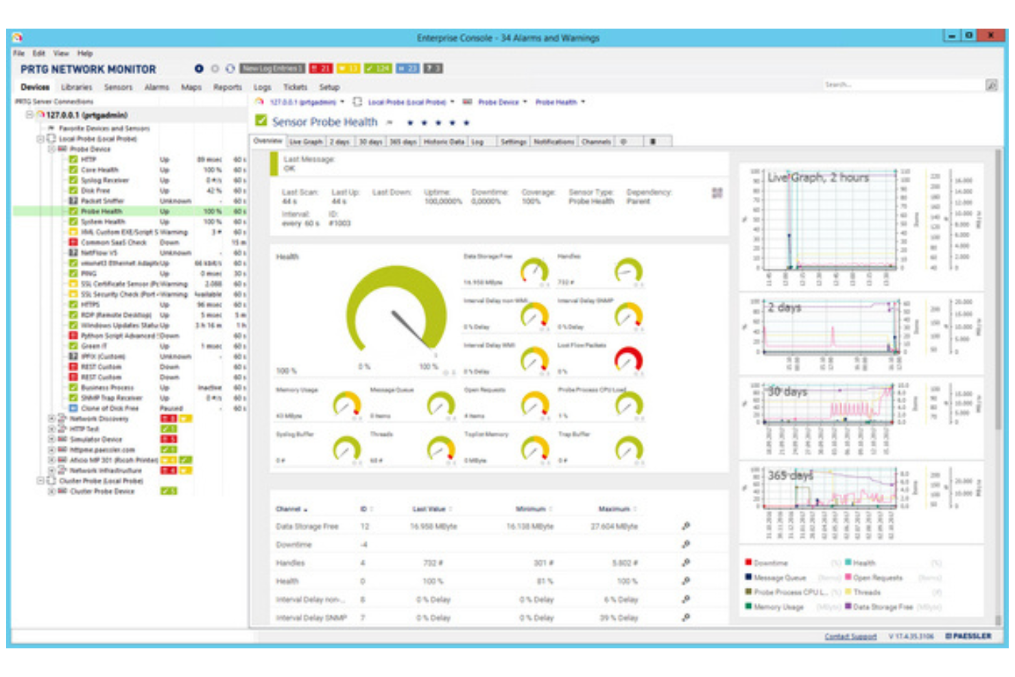 Paessler PRTG Network Monitor screenshot - 10 meilleurs concurrents de Dynatrace pour l’observabilité en 2026