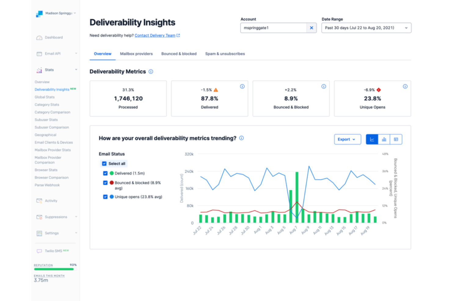 SendGrid screenshot - 10 meilleures alternatives à Braze pour l’engagement client en 2026