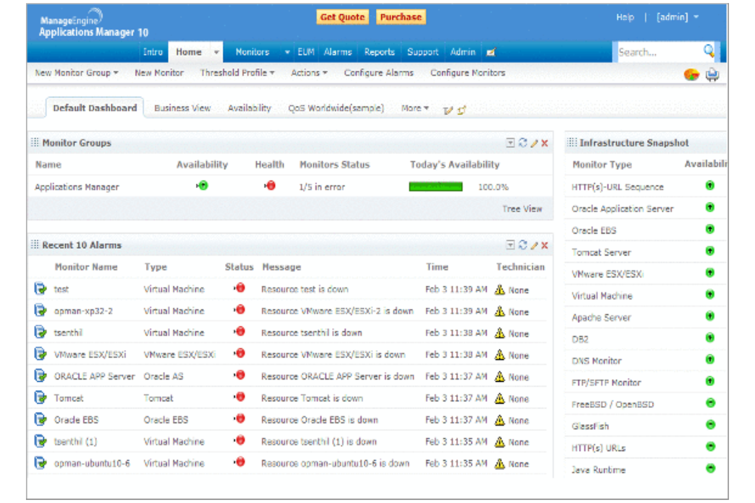 ManageEngine Applications Manager screenshot - 10 meilleurs concurrents de Dynatrace pour l’observabilité en 2026