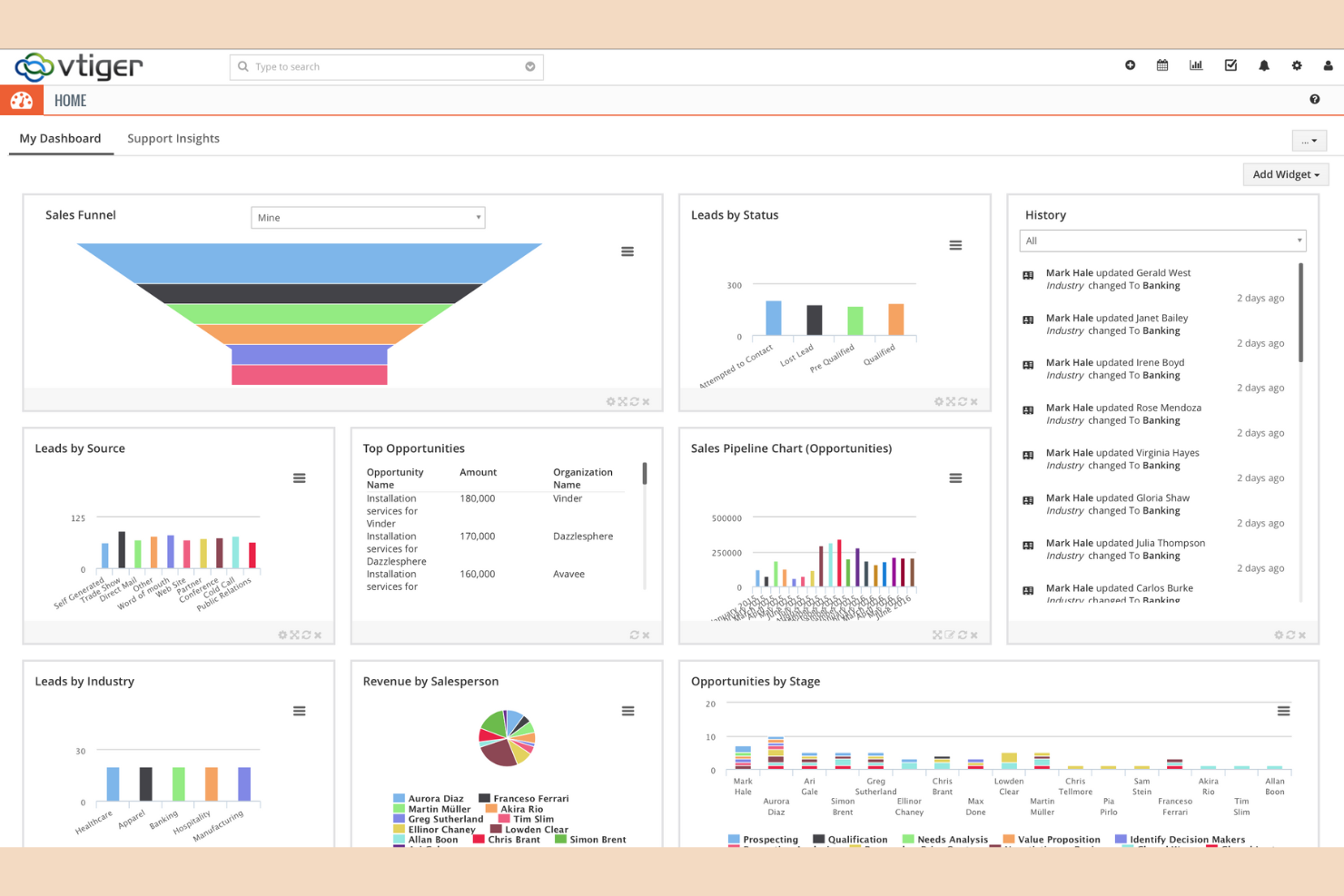 Vtiger screenshot - 10 meilleures alternatives à Keap pour la GRC et l’automatisation en 2026