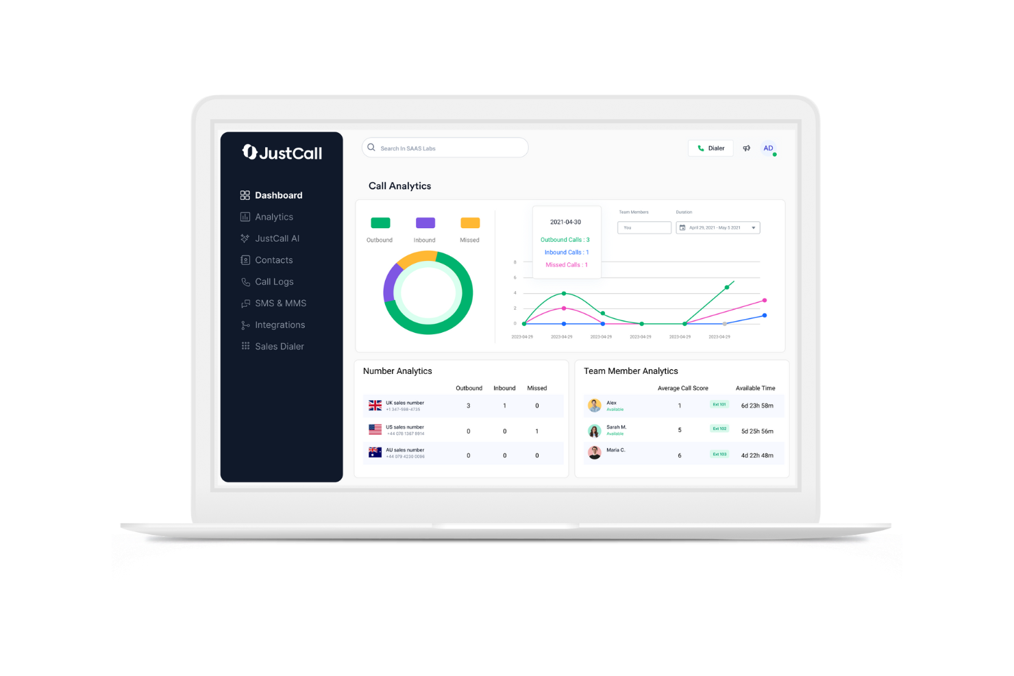 JustCall screenshot - 10 beste Ringover-Alternativen für Cloud-Telefonie im Jahr 2026