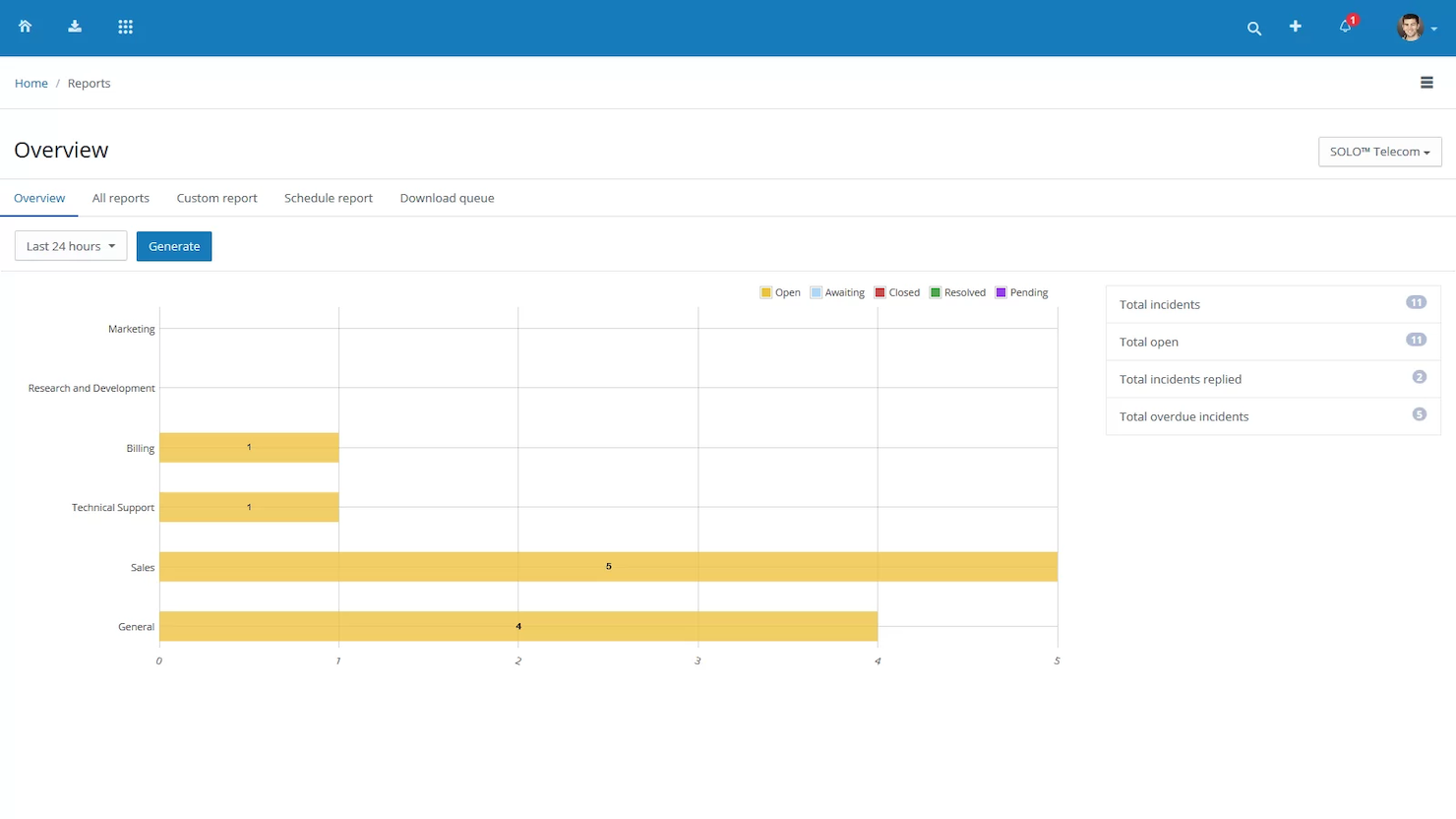 Vision Helpdesk screenshot - 10 meilleures alternatives à Zendesk examinées en 2026
