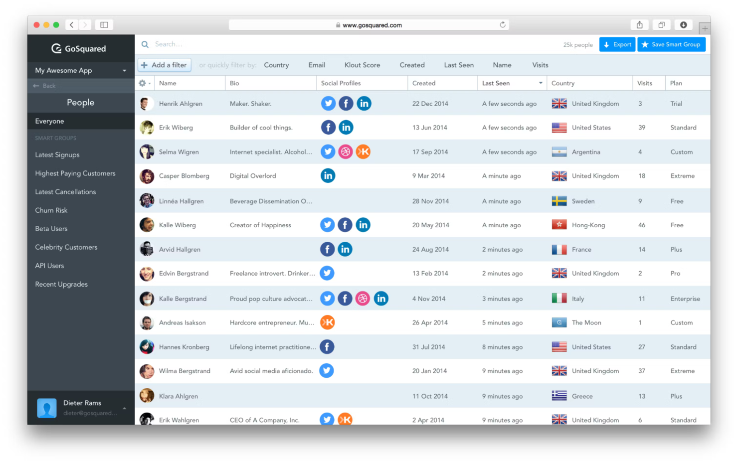 GoSquared screenshot - Les 10 meilleures alternatives à Intercom examinées en 2026